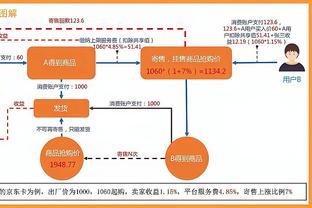 Lưu Dịch không chỉ thu một triệu? Người truyền thông: Đinh Dũng vì bổ sung 50 triệu Trung Siêu còn chưa đề cập tới!